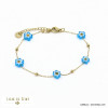 bleu turquoise
